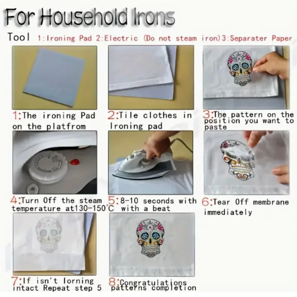 Heat Transfers DIY joining also new